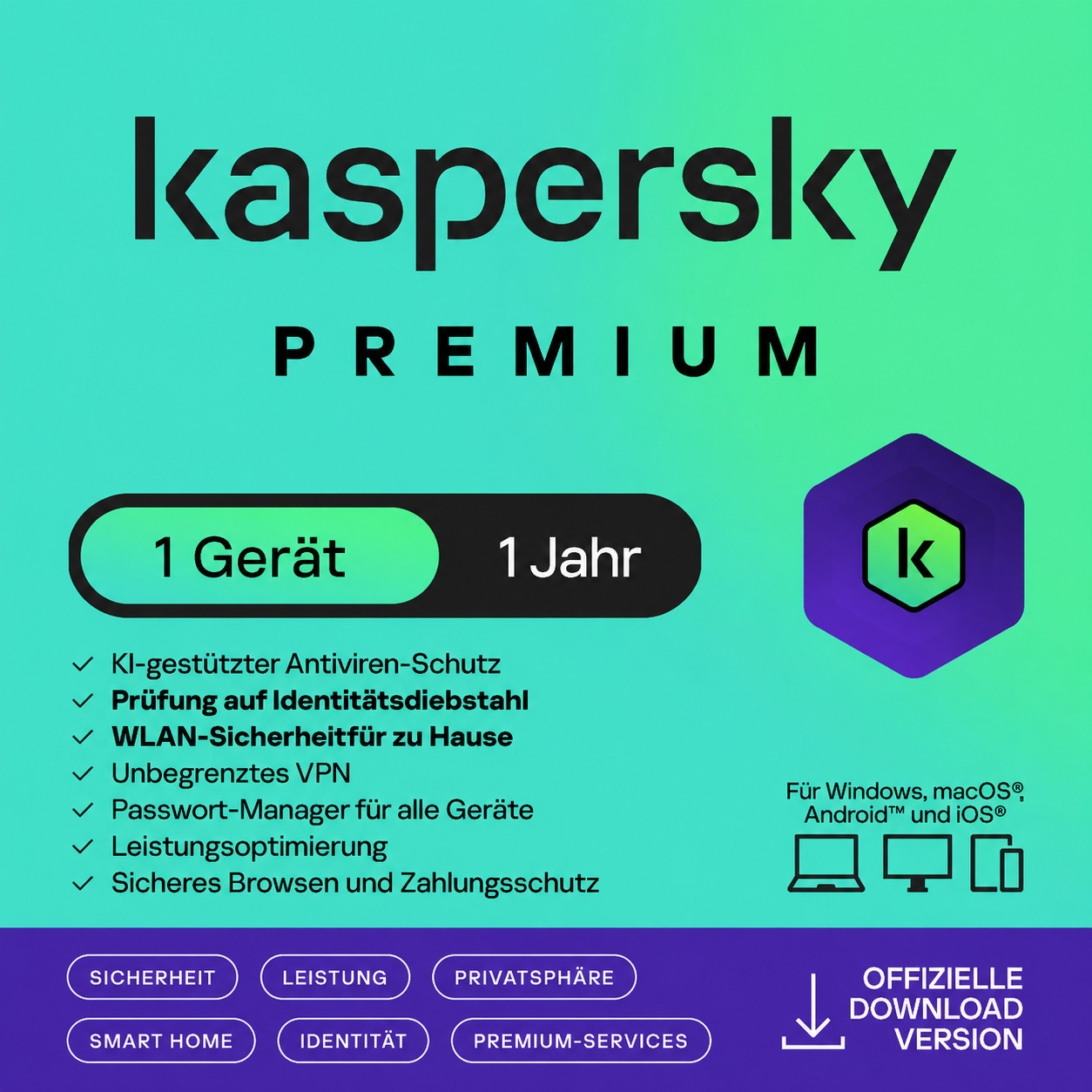 Kaspersky Premium