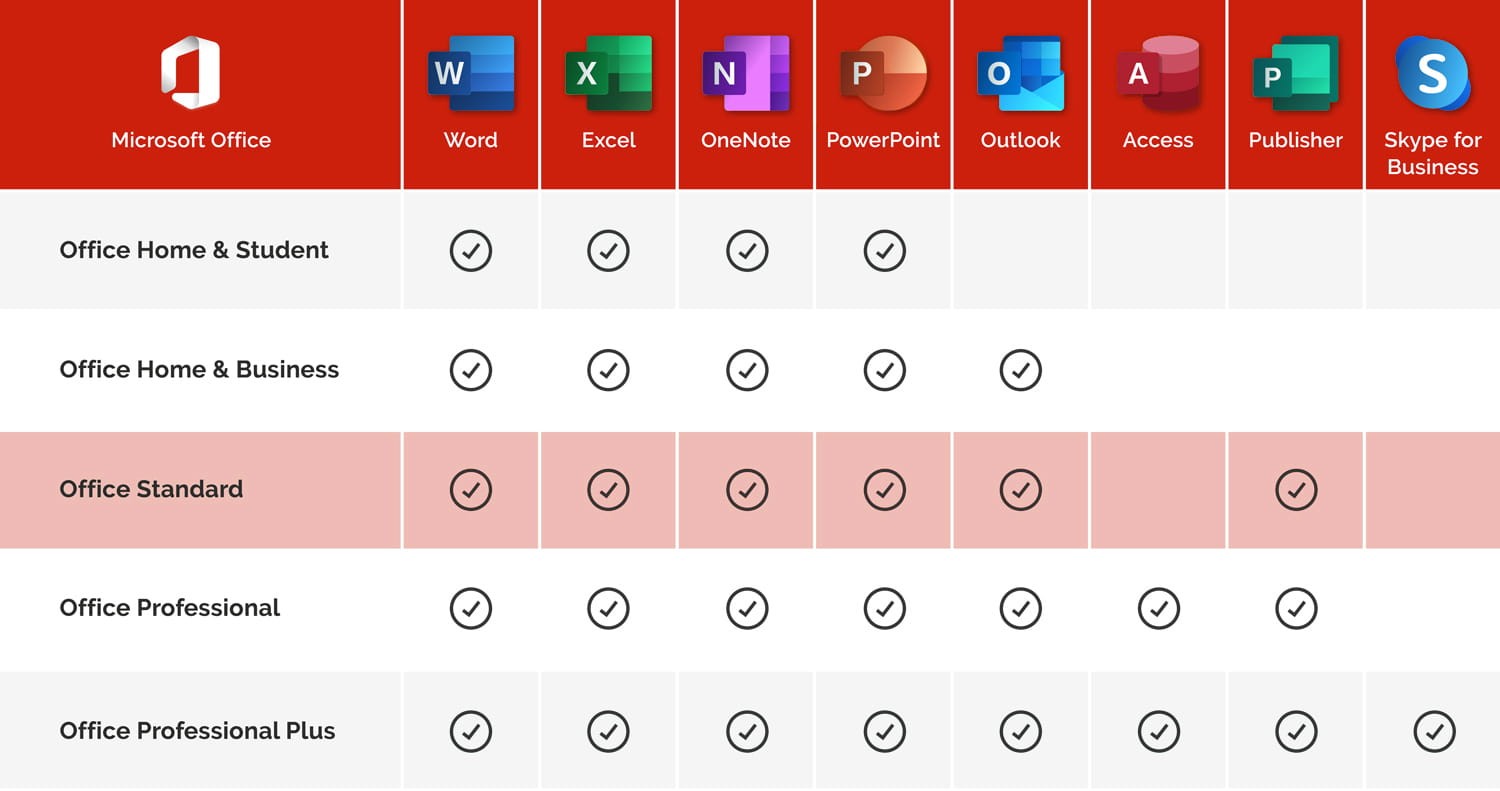 Office 2021 Standard